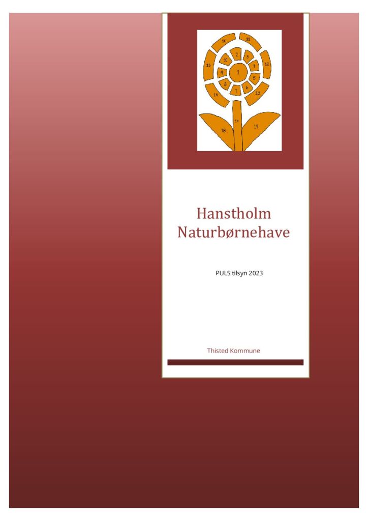 Tilsyns rapporter og evalueringer for Hanstholm Naturbørnehave